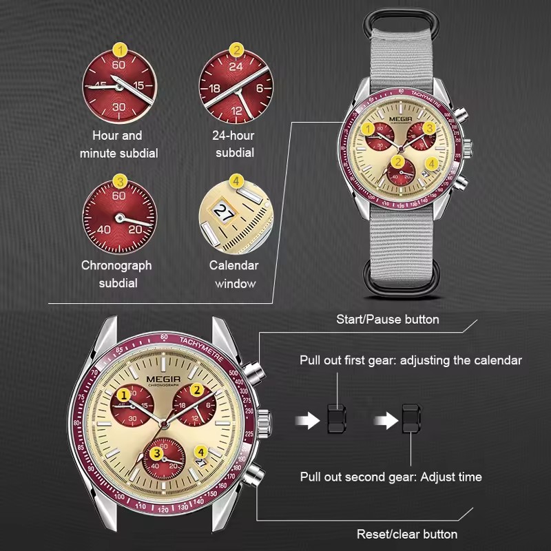 메기르 2247 남성용 고급 쿼츠 시계 캔버스 직조 스 - Canvas Strap Watch 리뷰 및 가격
